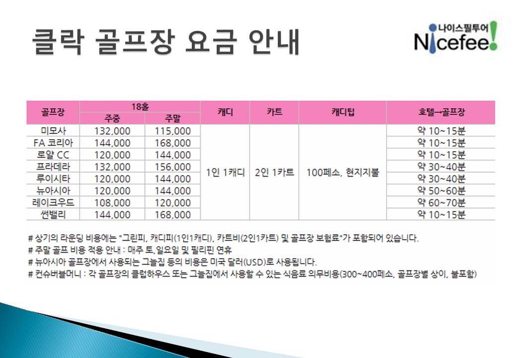필리핀골프1.JPG